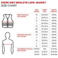 Air Head GNAR Neolite Kwik-Dry Life Vest 9 Air Head GNAR Neolite Kwik-Dry Life Vest -Sports Product Store airheadneoliteorcalifevestsizechart 27d8df6e 6fdf 4a7d 9878 44a343f563a4